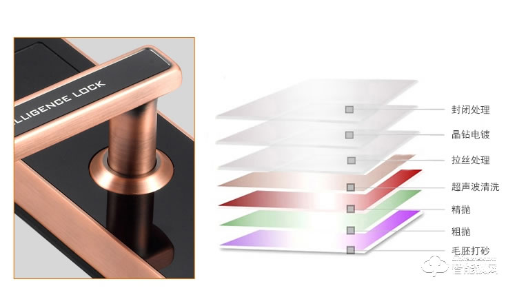 凱恩斯智能鎖 俊杰防盜門鎖家用入戶門鎖