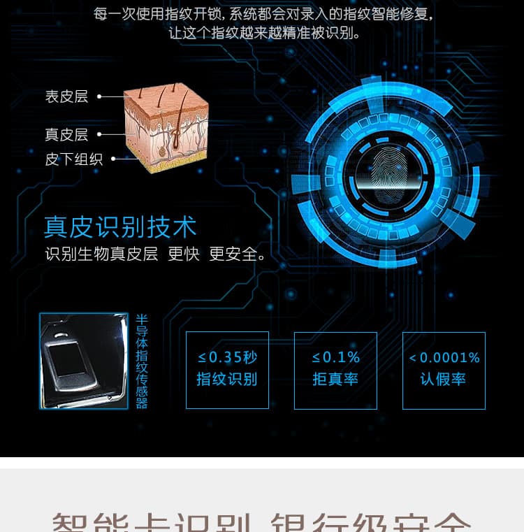 凱恩斯智能鎖 幻影A手機遠程控制鎖大門鎖