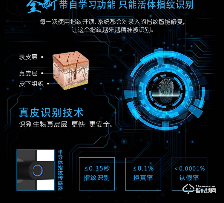 凱恩斯智能鎖 防盜密碼鎖刷卡鎖批發(fā)