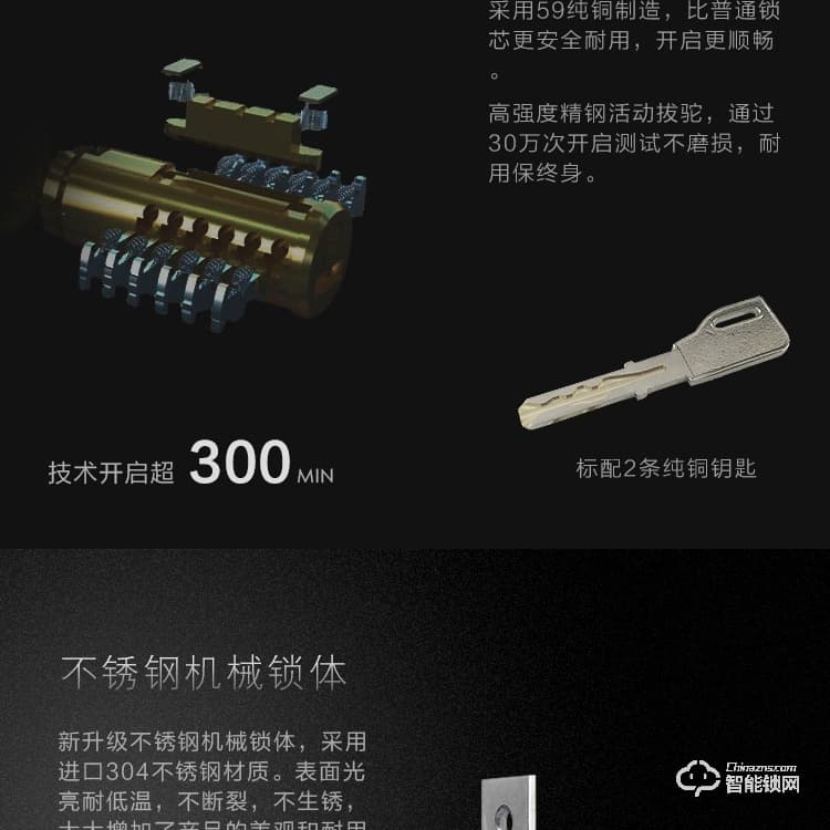 凱恩斯智能鎖 S10室內(nèi)門指紋鎖