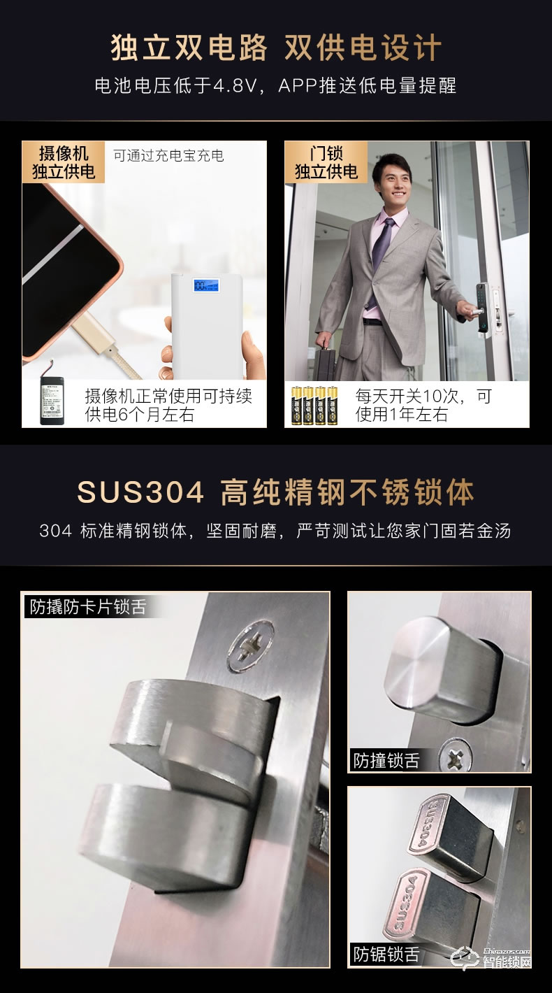 樂橙智能鎖 K5遠程監控電子密碼智能門鎖