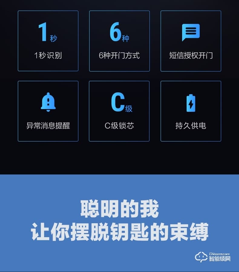 螢石智能鎖 DL15S互聯網家用防盜門電子鎖