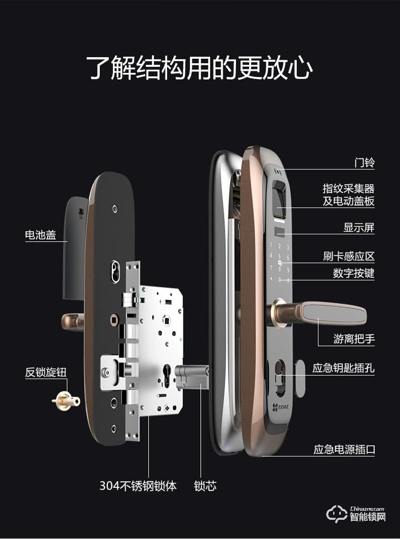 螢石智能鎖 DL21S家用互聯網防盜門電子鎖