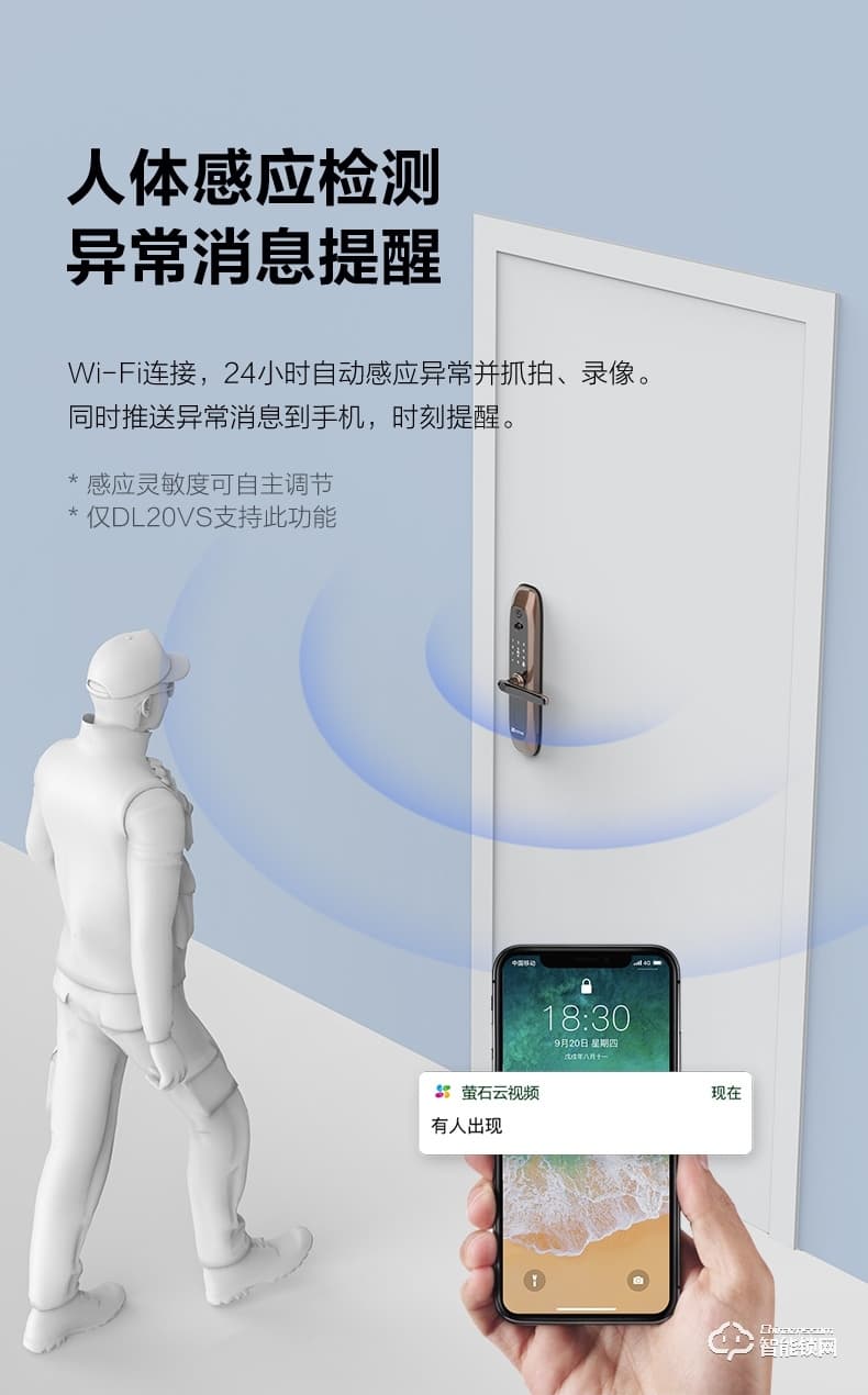 螢石智能鎖 20S一握開指紋鎖智能電子門鎖