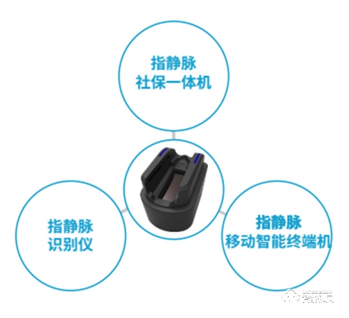 微盾科技 WDH-1300指靜脈開放式模塊