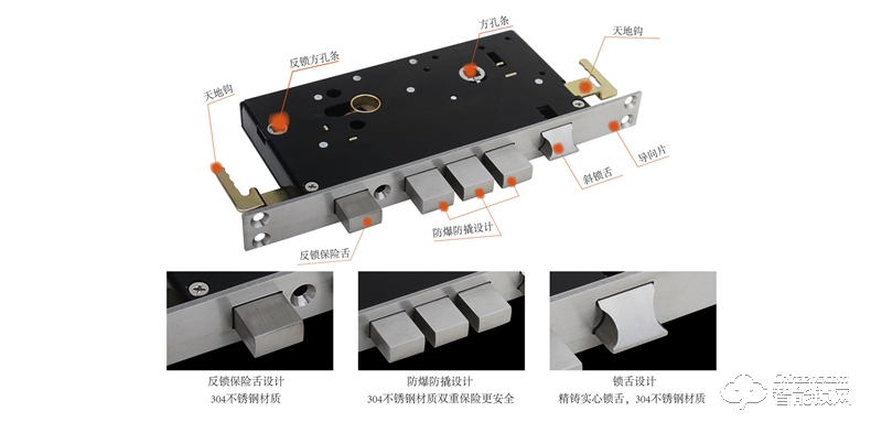 創佳鎖芯 創佳10#電子防盜鎖體