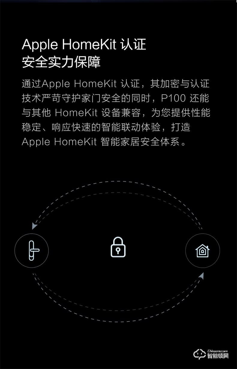 綠米智能鎖 P100家用防盜智能攝像頭門(mén)鎖