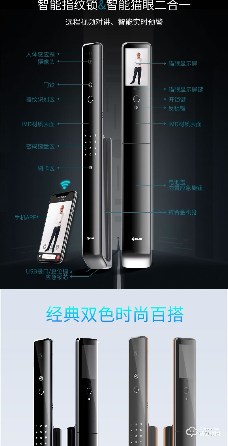 移康智能鎖 E6800貓眼全自動家用防盜智能門鎖