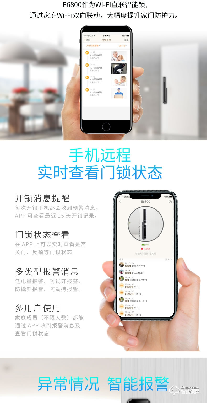 移康智能鎖 E6800貓眼全自動家用防盜智能門鎖