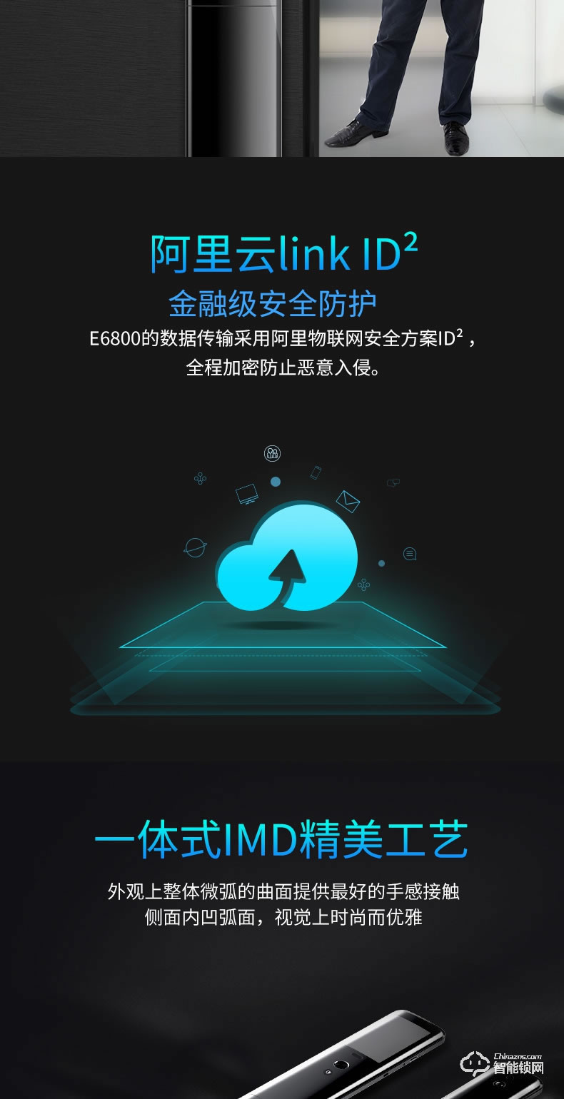 移康智能鎖 E6800貓眼全自動家用防盜智能門鎖