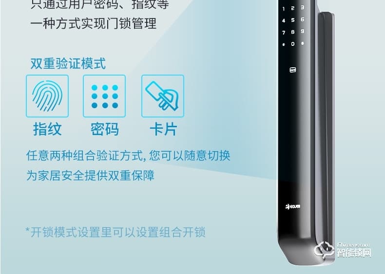 移康智能鎖 E6800貓眼全自動家用防盜智能門鎖