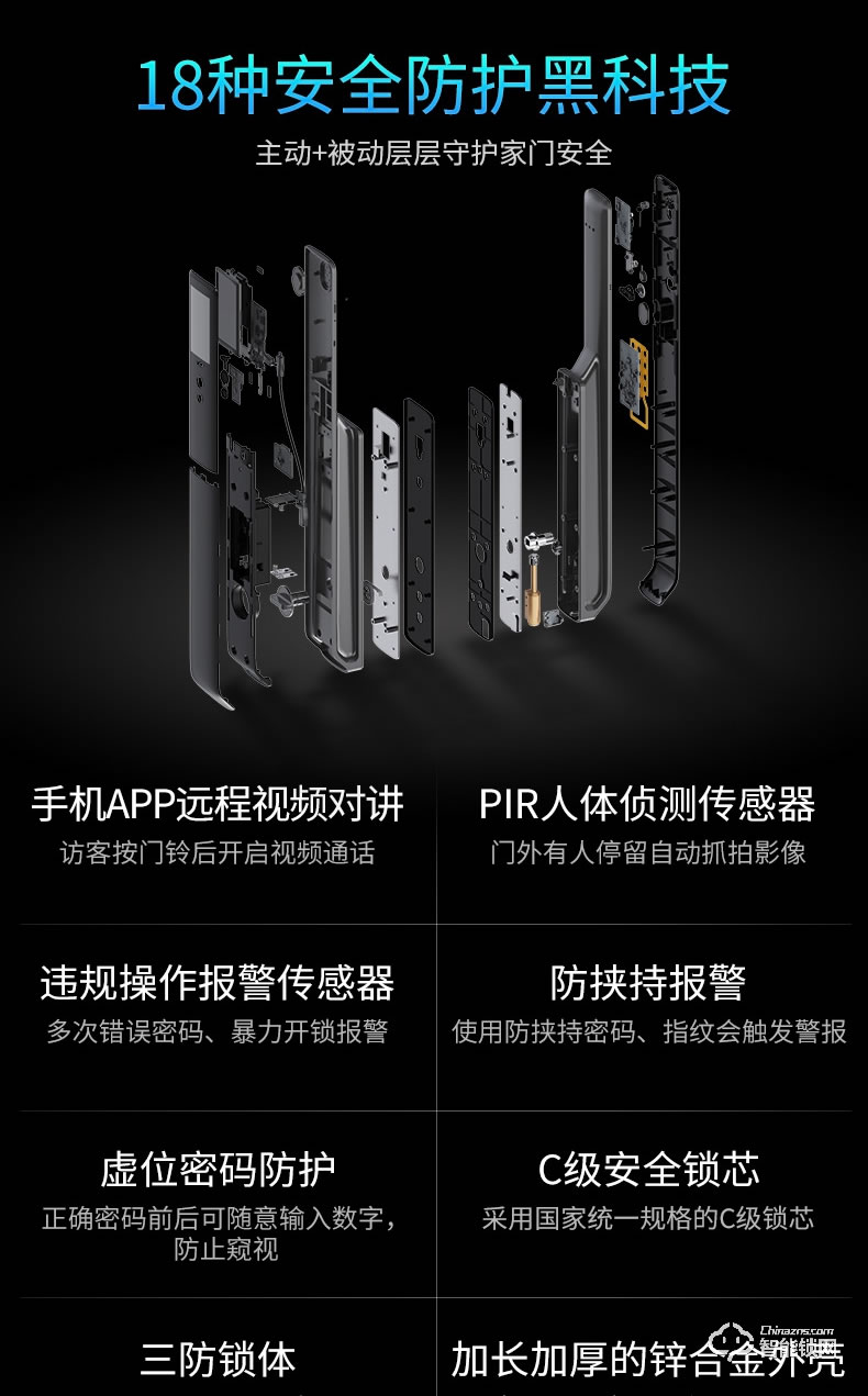 移康智能鎖 E6800貓眼全自動家用防盜智能門鎖