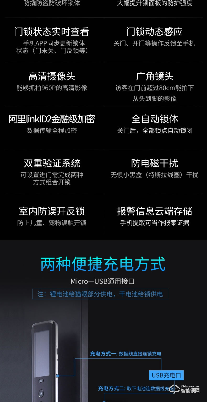 移康智能鎖 E6800貓眼全自動家用防盜智能門鎖