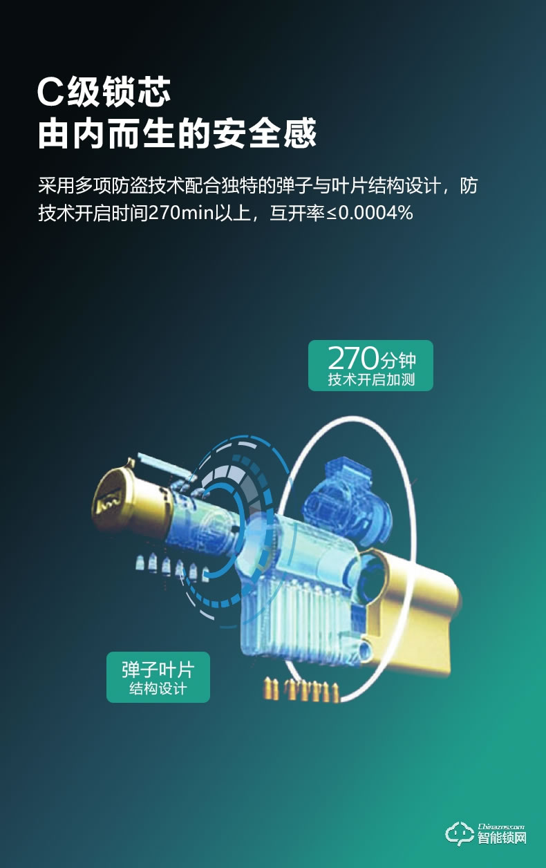 飛利浦智能鎖 DDL703K家用入戶門木門密碼鎖