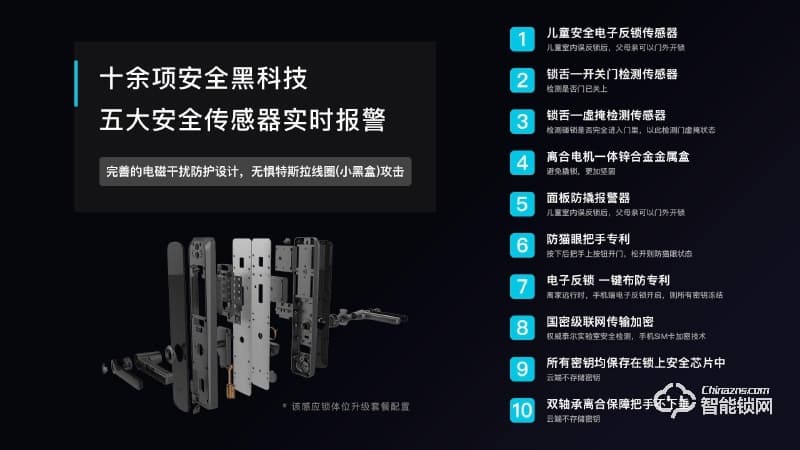 智喔喔智能鎖 小喔3 5G物聯網云鎖