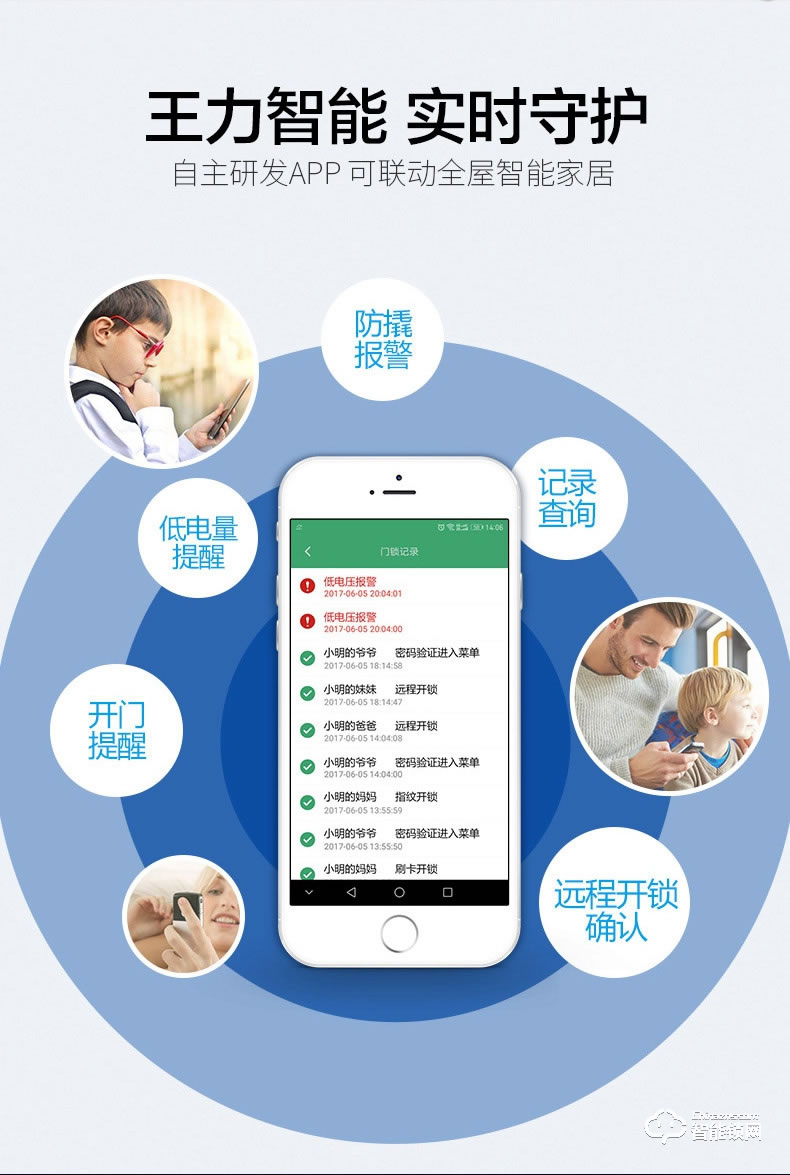 王力智能門 CL37甲級安全進戶門智能家用防盜門