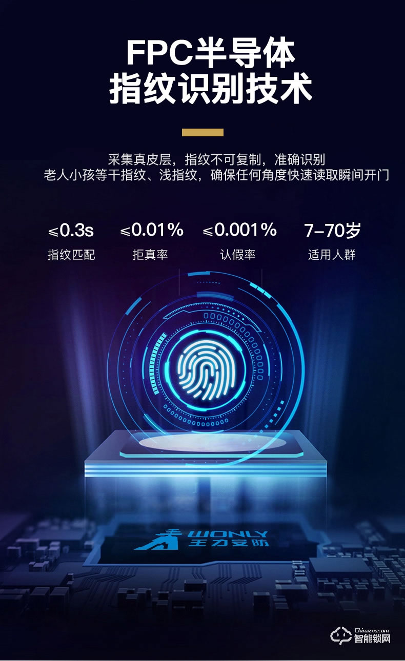 王力智能門 CL37甲級安全進戶門智能家用防盜門