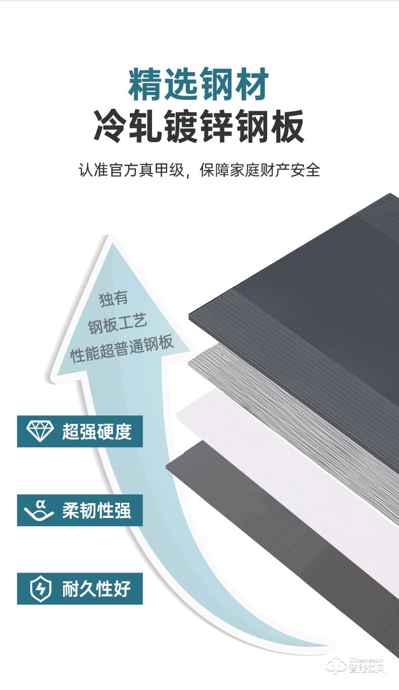 盼盼智能門 諾亞方舟智能指紋鎖甲級門