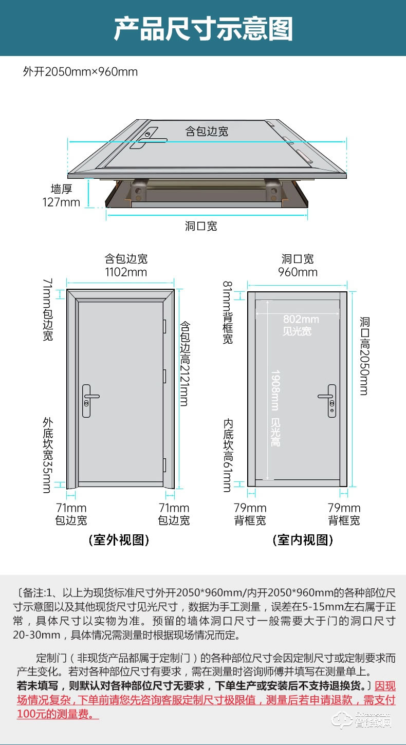 盼盼智能門 諾亞方舟智能指紋鎖甲級門