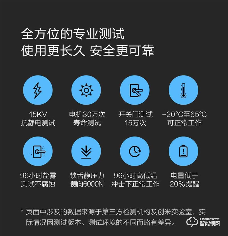 創米智能門 H1安全進戶門智慧門