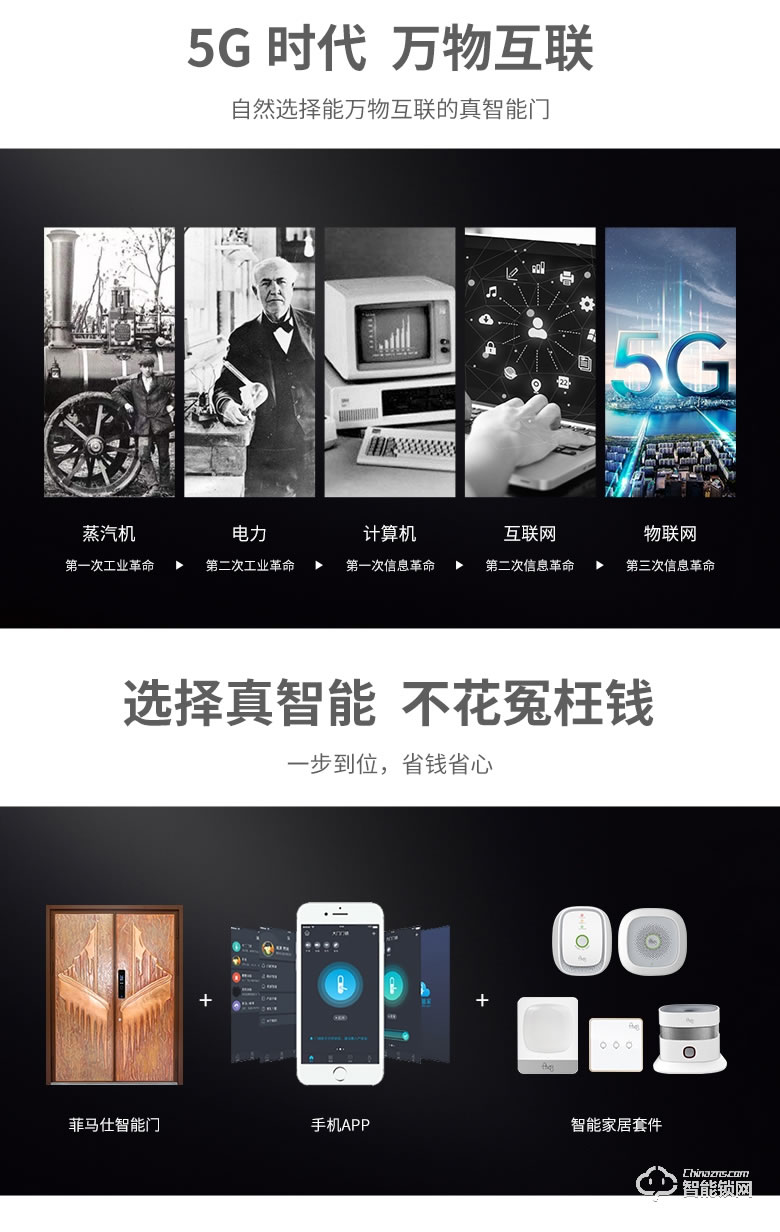 菲馬仕智能門 S900智能防盜門家用入戶門