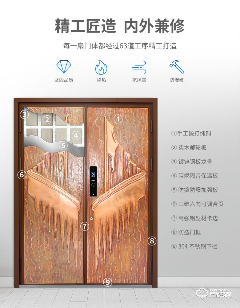 菲馬仕智能門 S900智能防盜門家用入戶門