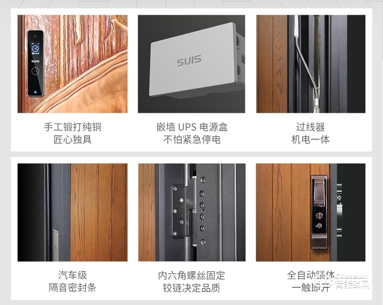 菲馬仕智能門 S900智能防盜門家用入戶門