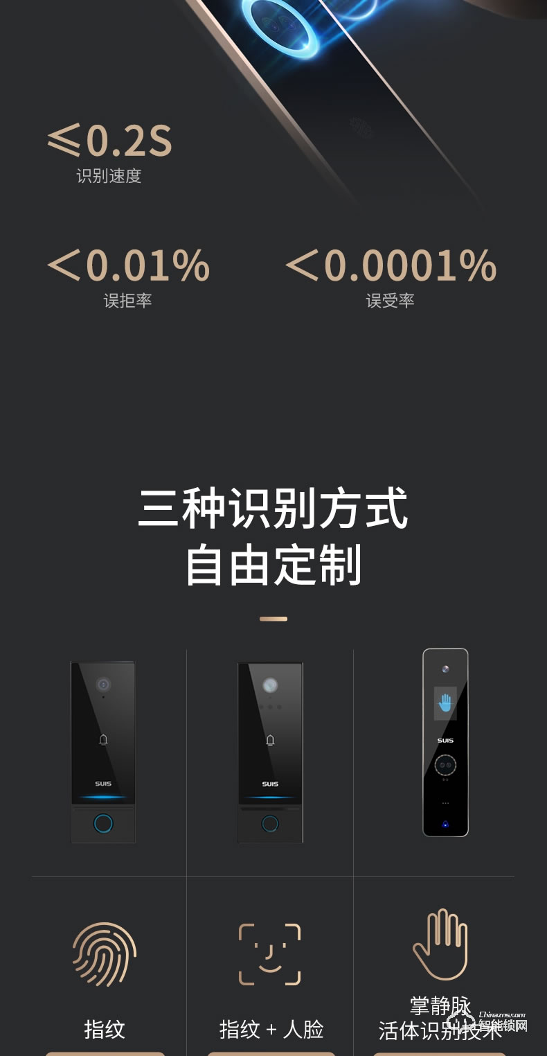 菲馬仕智能門 M300J1高端定制智能門裝甲門