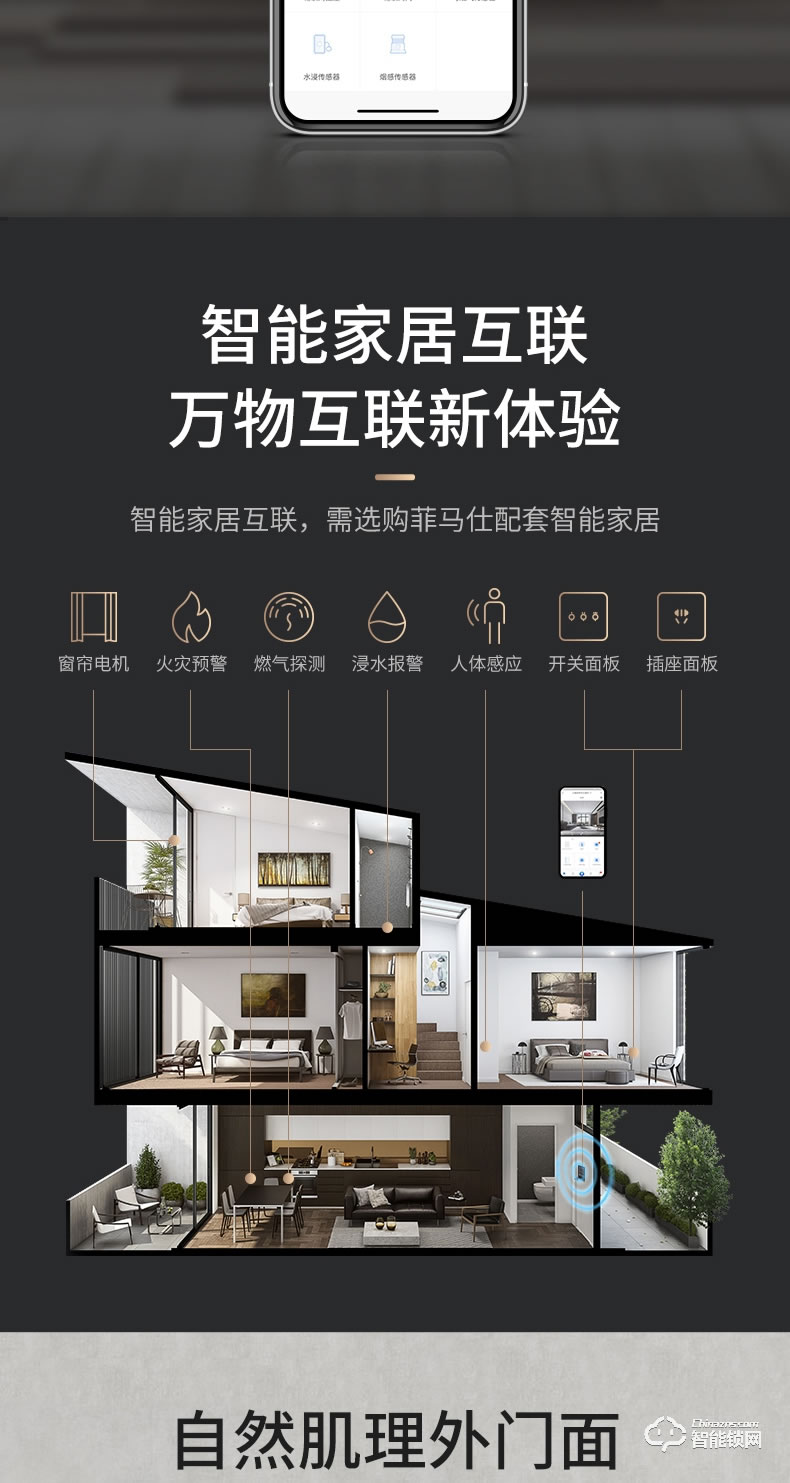 菲馬仕智能門 M300J1高端定制智能門裝甲門