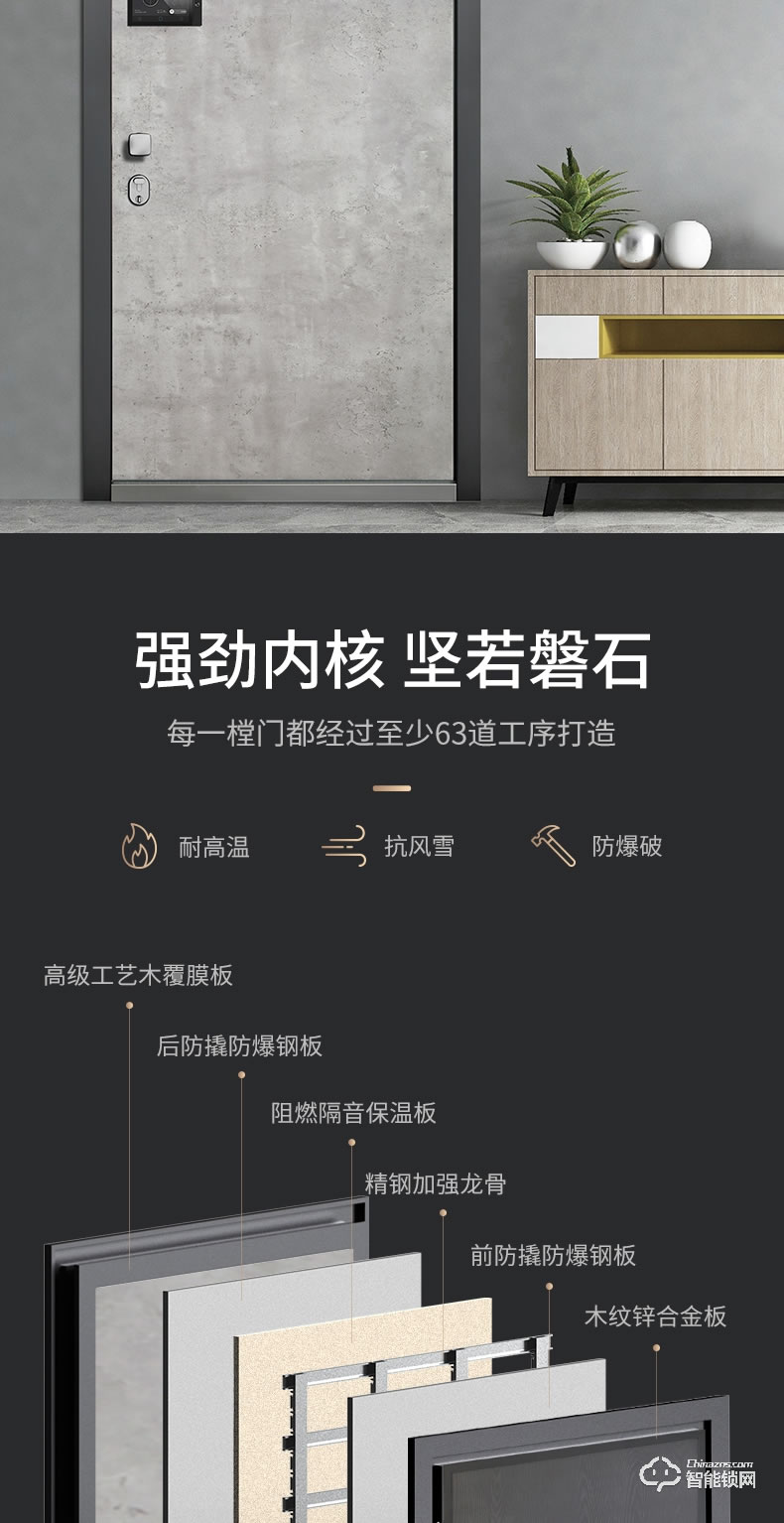 菲馬仕智能門 M300J1高端定制智能門裝甲門