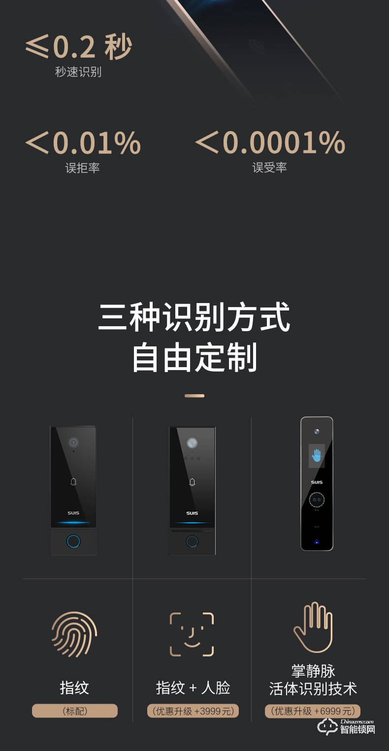 菲馬仕智能門 M700B1智能防盜門家用入戶門