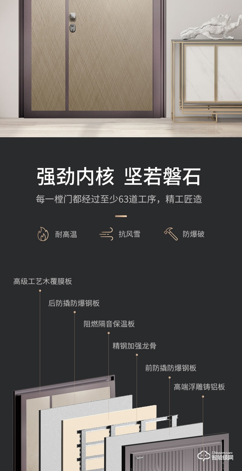 菲馬仕智能門 M700B1智能防盜門家用入戶門