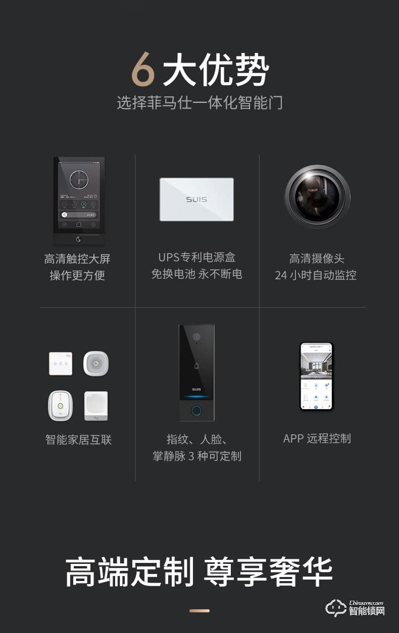 菲馬仕智能門 M900A1高端智能門鑄鋁裝甲門