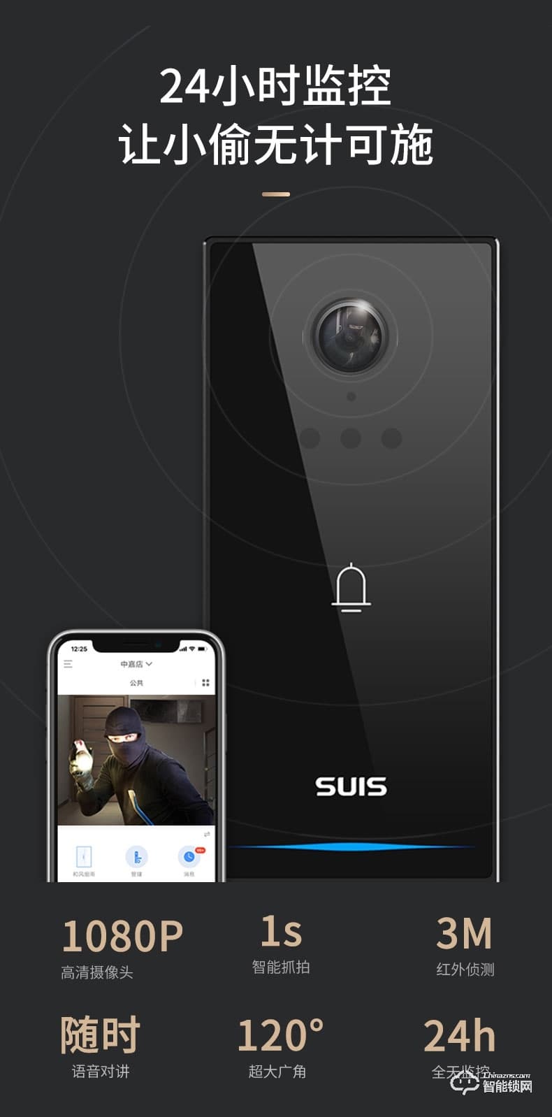 菲馬仕智能門 M900A1高端智能門鑄鋁裝甲門