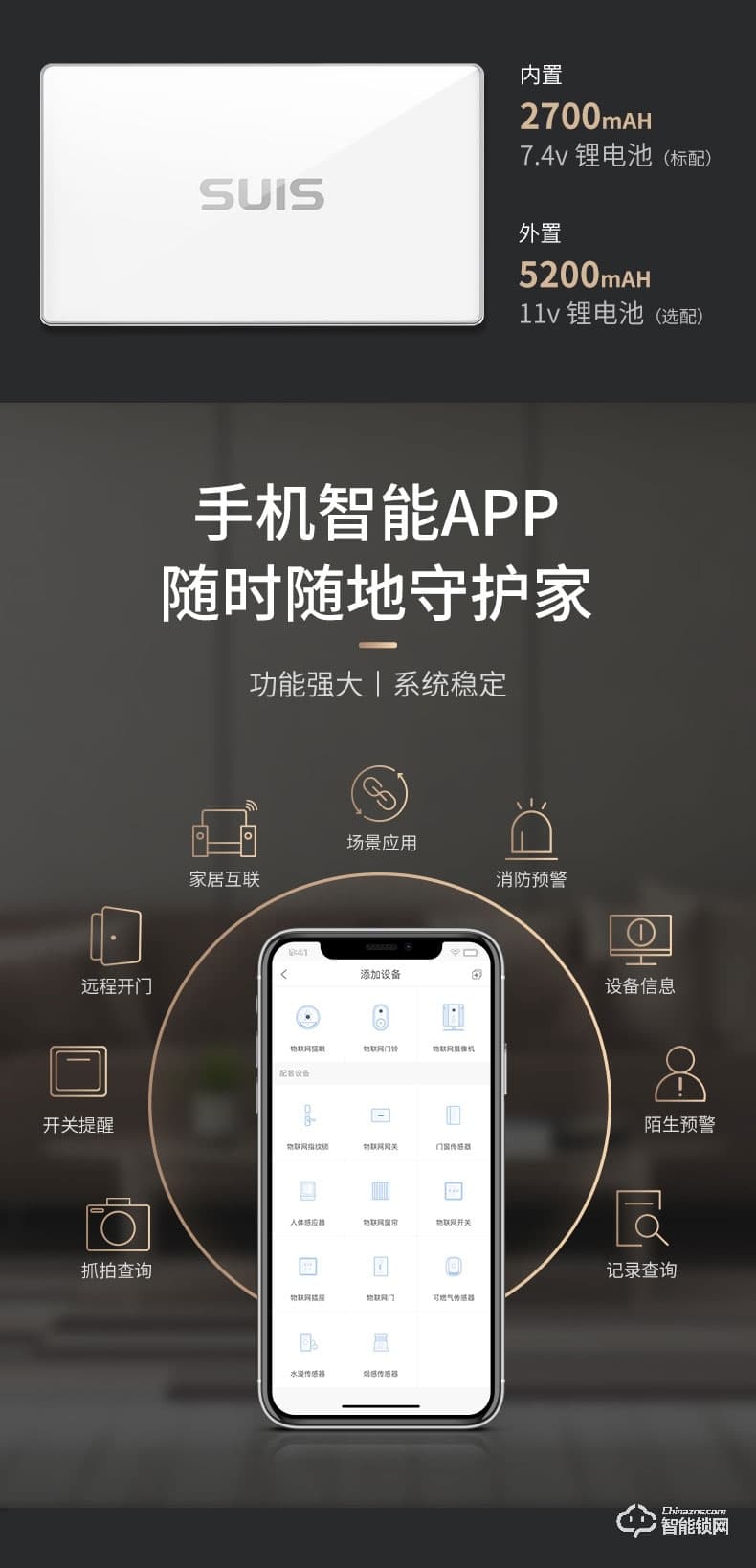 菲馬仕智能門 M900A1高端智能門鑄鋁裝甲門