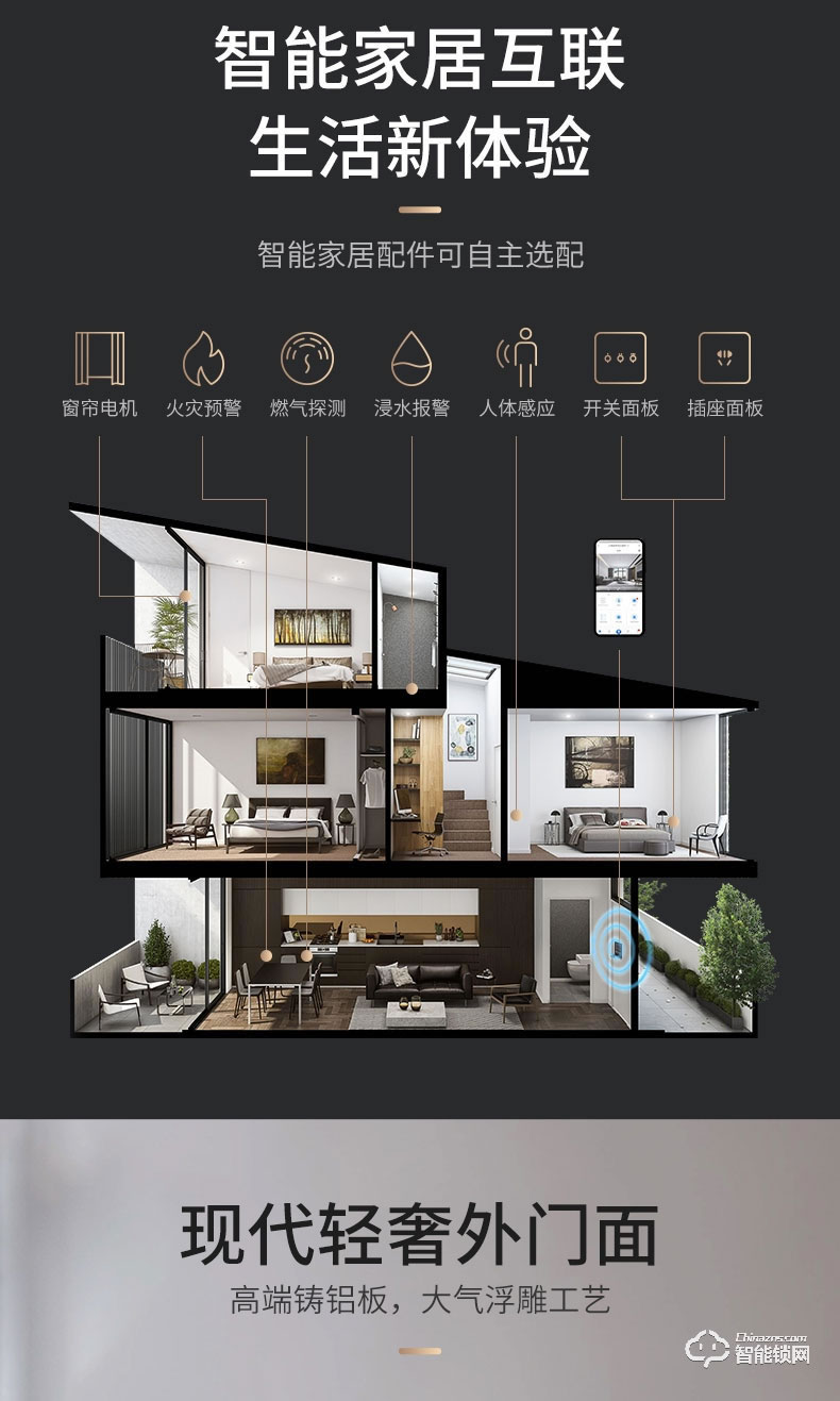 菲馬仕智能門 M900A1高端智能門鑄鋁裝甲門