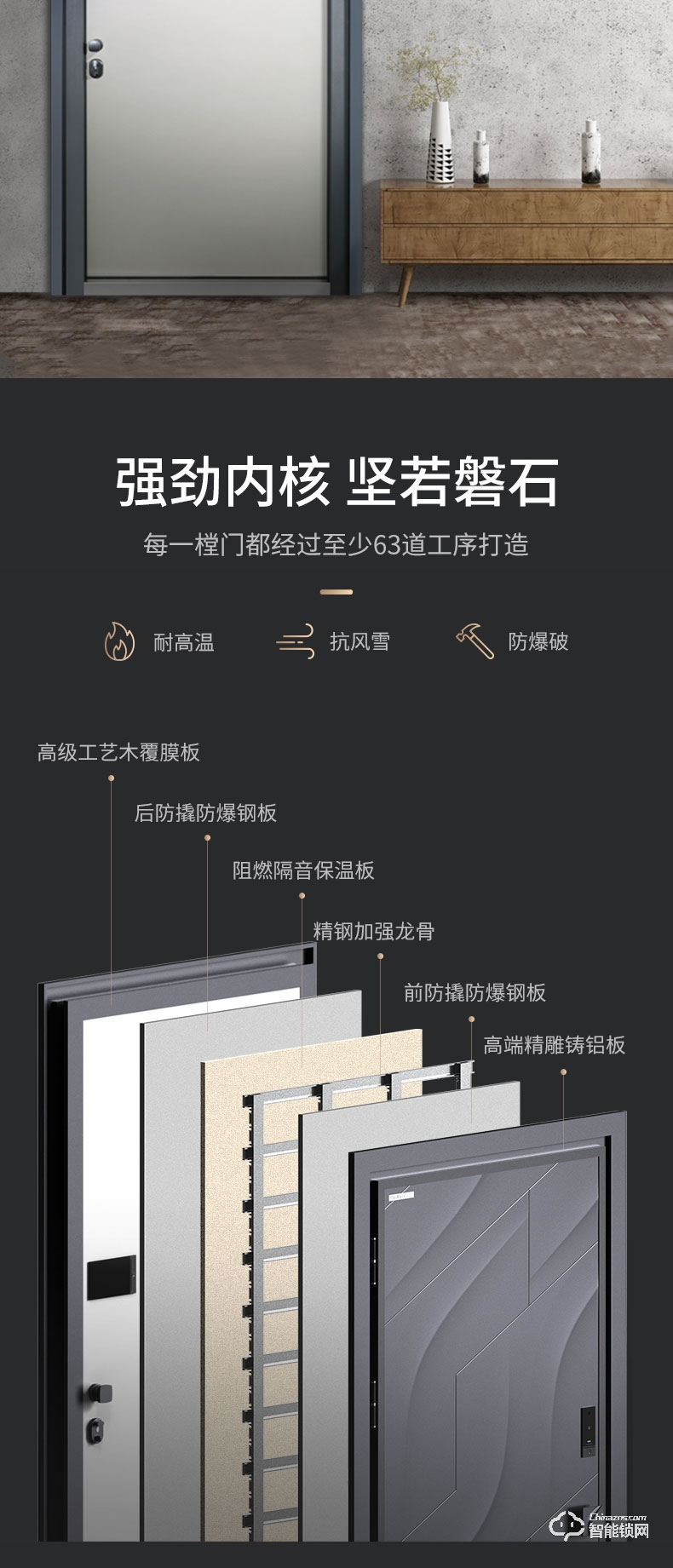 菲馬仕智能門 M900A1高端智能門鑄鋁裝甲門