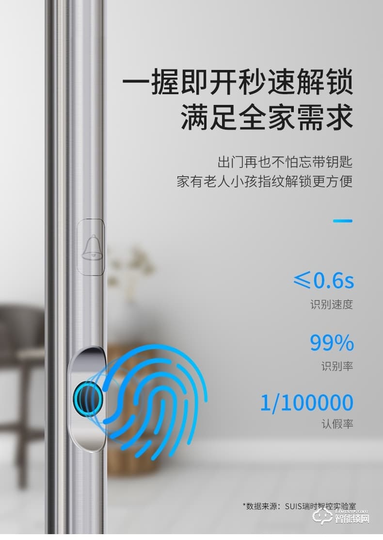 菲馬仕智能門 A100P1智能防盜門家用入戶門