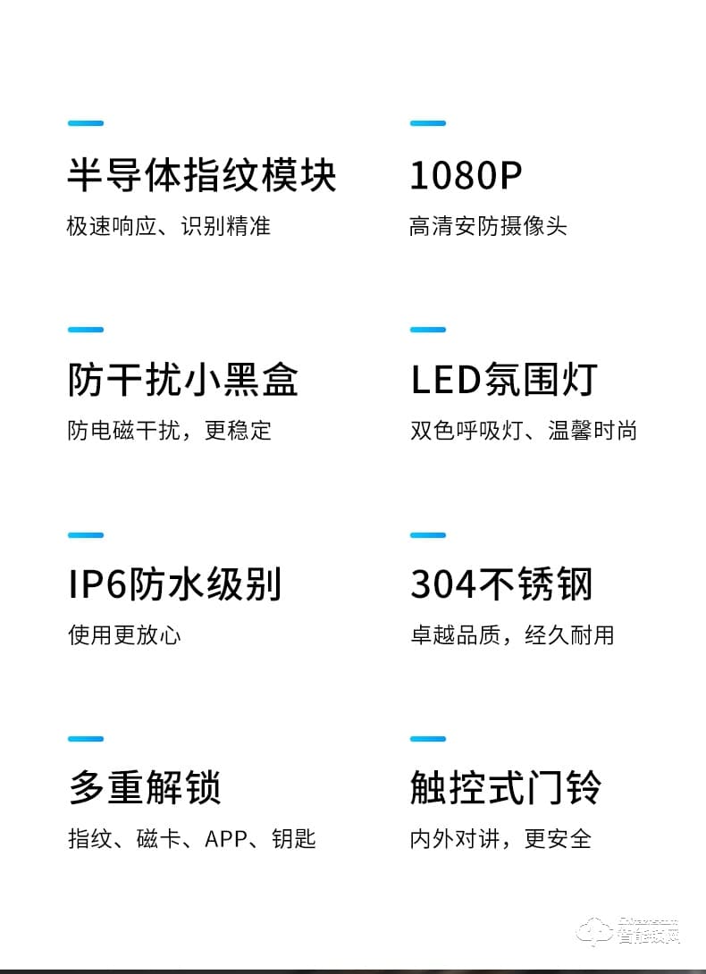 菲馬仕智能門 A100P1智能防盜門家用入戶門