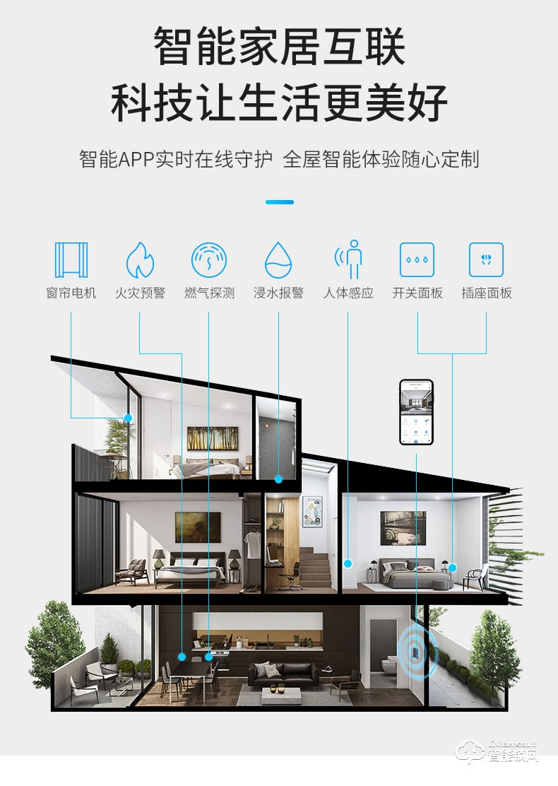 菲馬仕智能門 A100P1智能防盜門家用入戶門