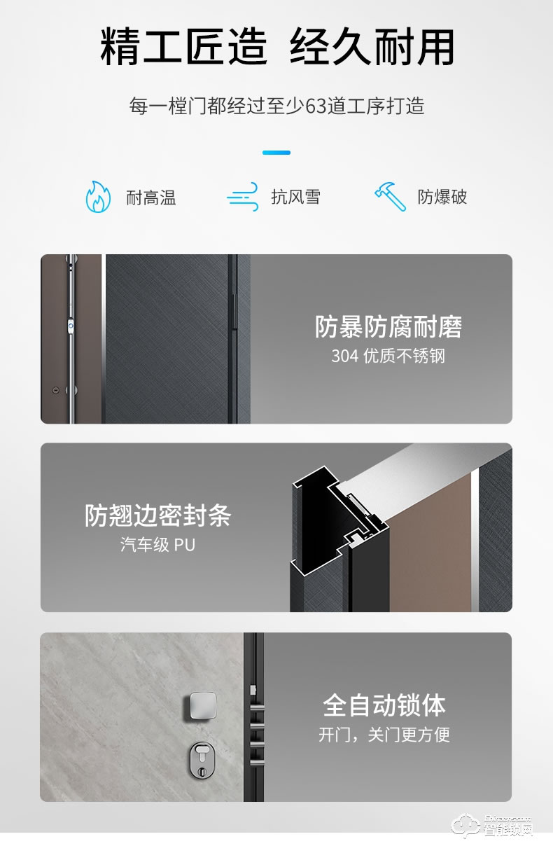 菲馬仕智能門 A100P1智能防盜門家用入戶門