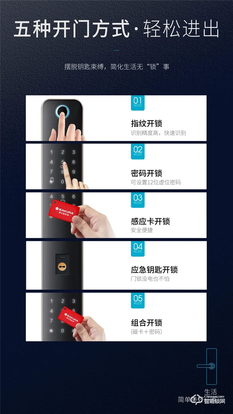 櫻花智能鎖 7002全自動(dòng)室內(nèi)門(mén)智能鎖