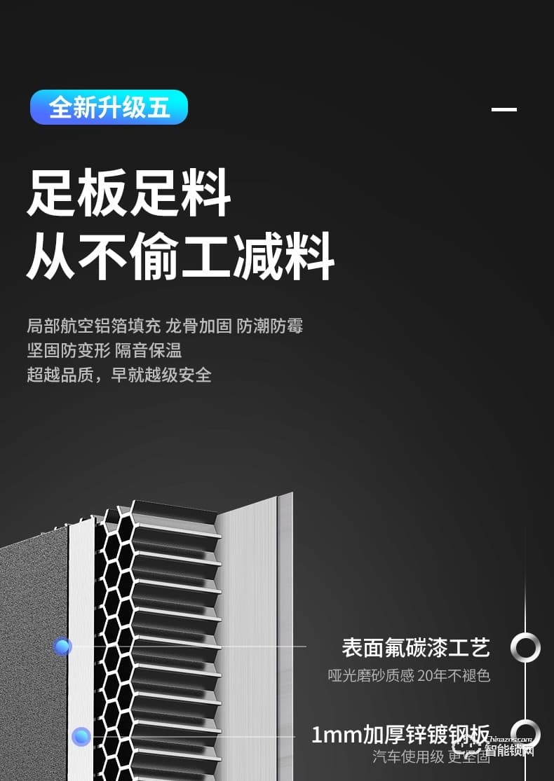 雅安泰智能門 安全門指紋鎖子母門