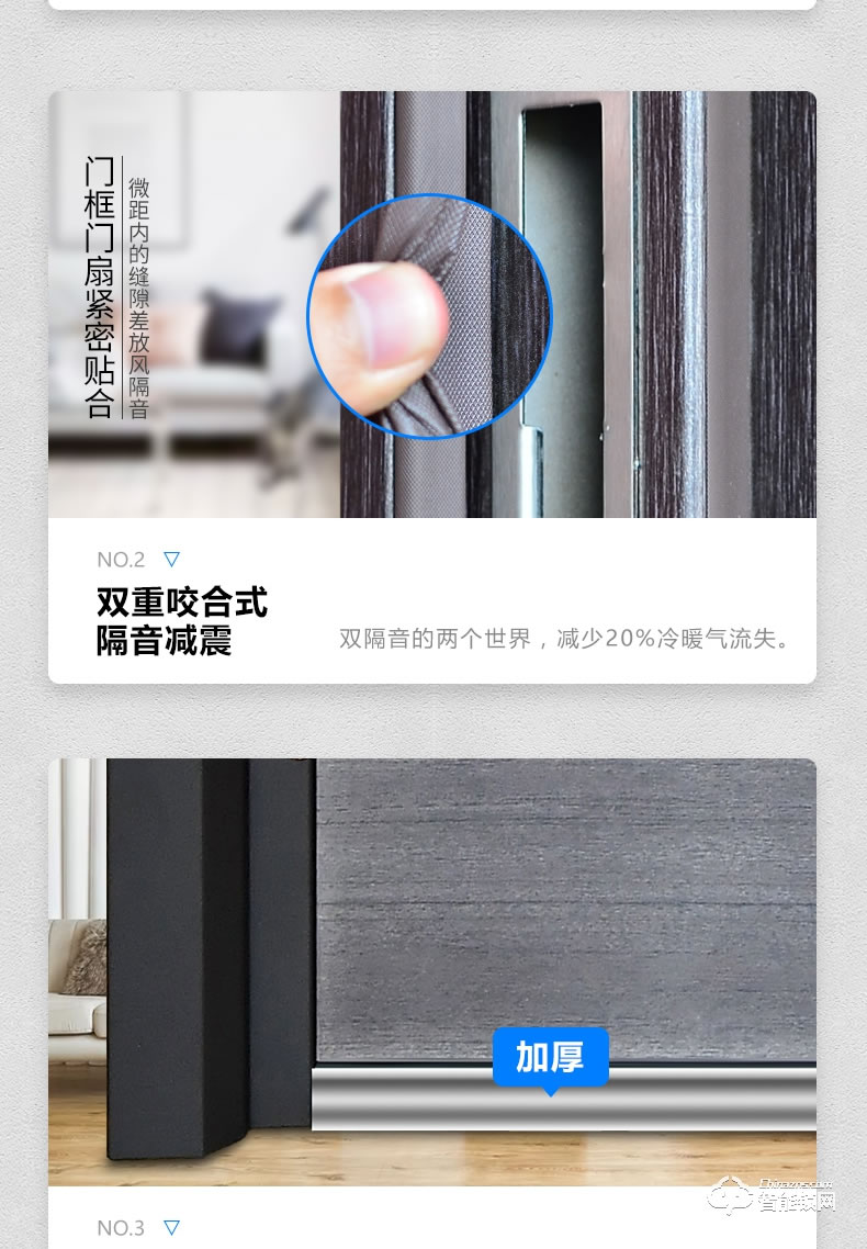 永和安智能門 吉致1家用指紋密碼安全門