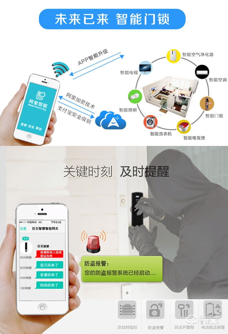 巨石智慧智能鎖 HR-616X全自動家用指紋鎖