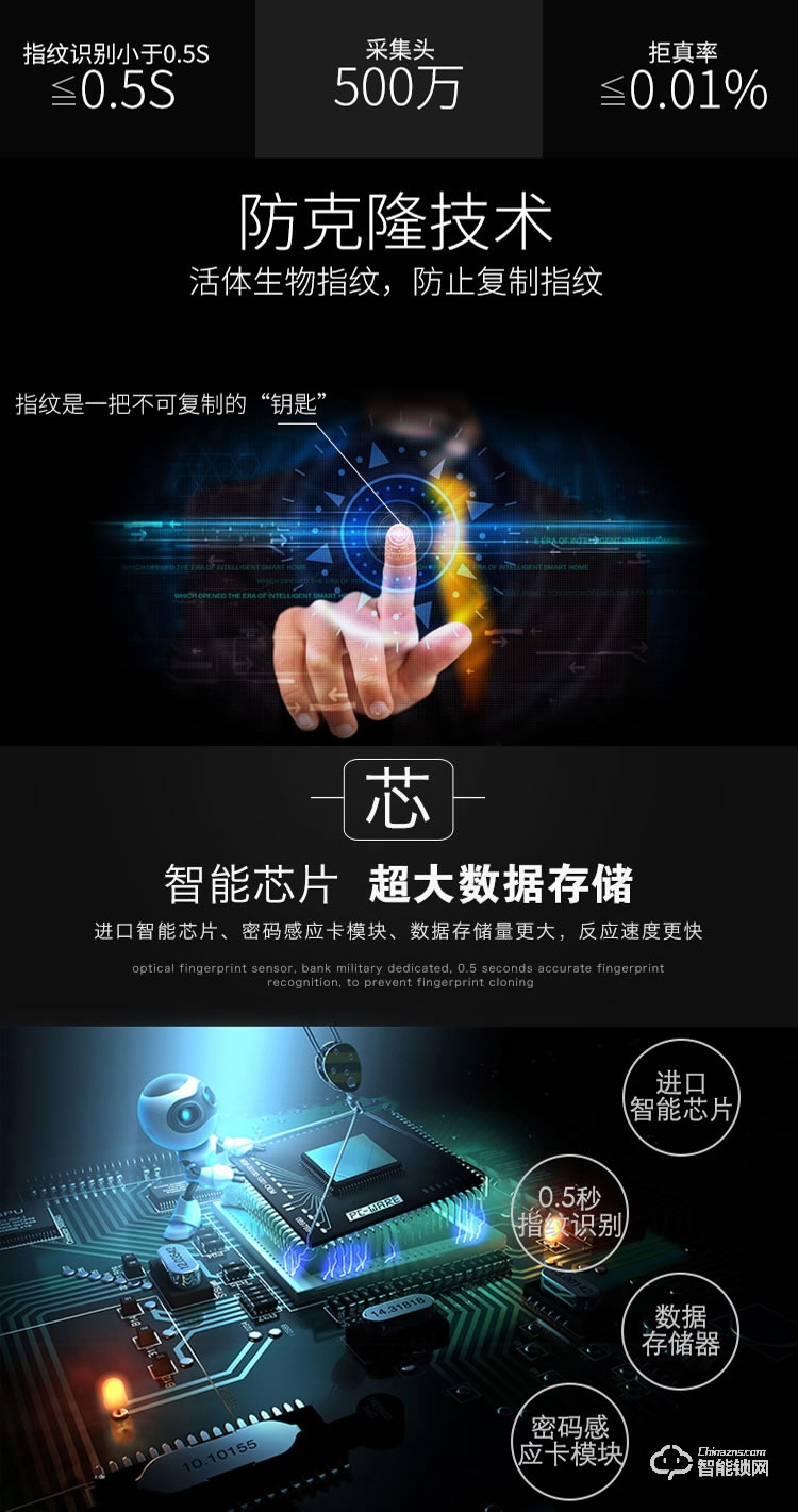 巨石智慧智能鎖 HR-616X全自動家用指紋鎖