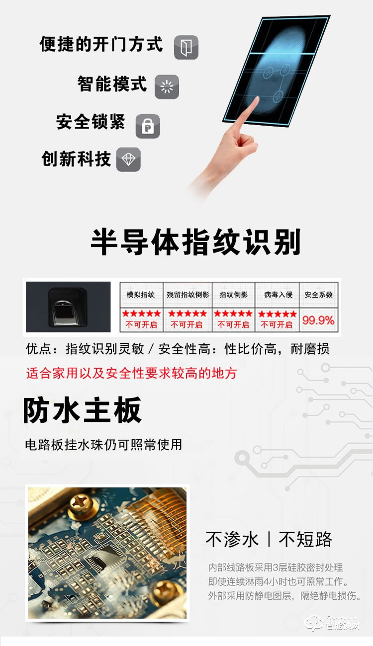 巨石智慧智能鎖 HR-616X全自動家用指紋鎖