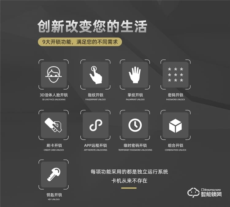 開心橙子智能鎖 F20全自動人臉識別智能指紋鎖