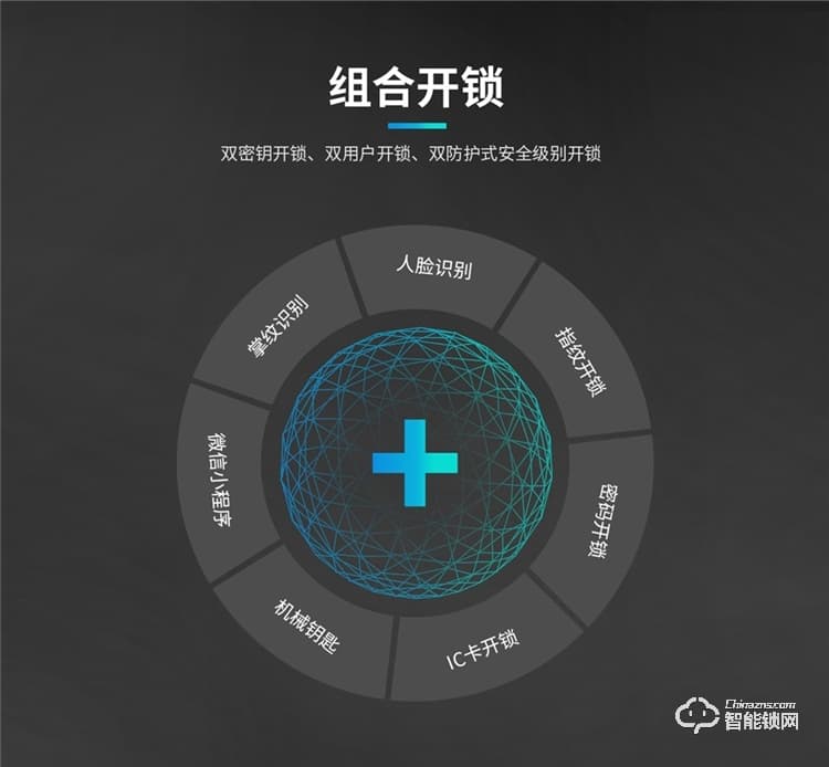 開心橙子智能鎖 F20全自動人臉識別智能指紋鎖