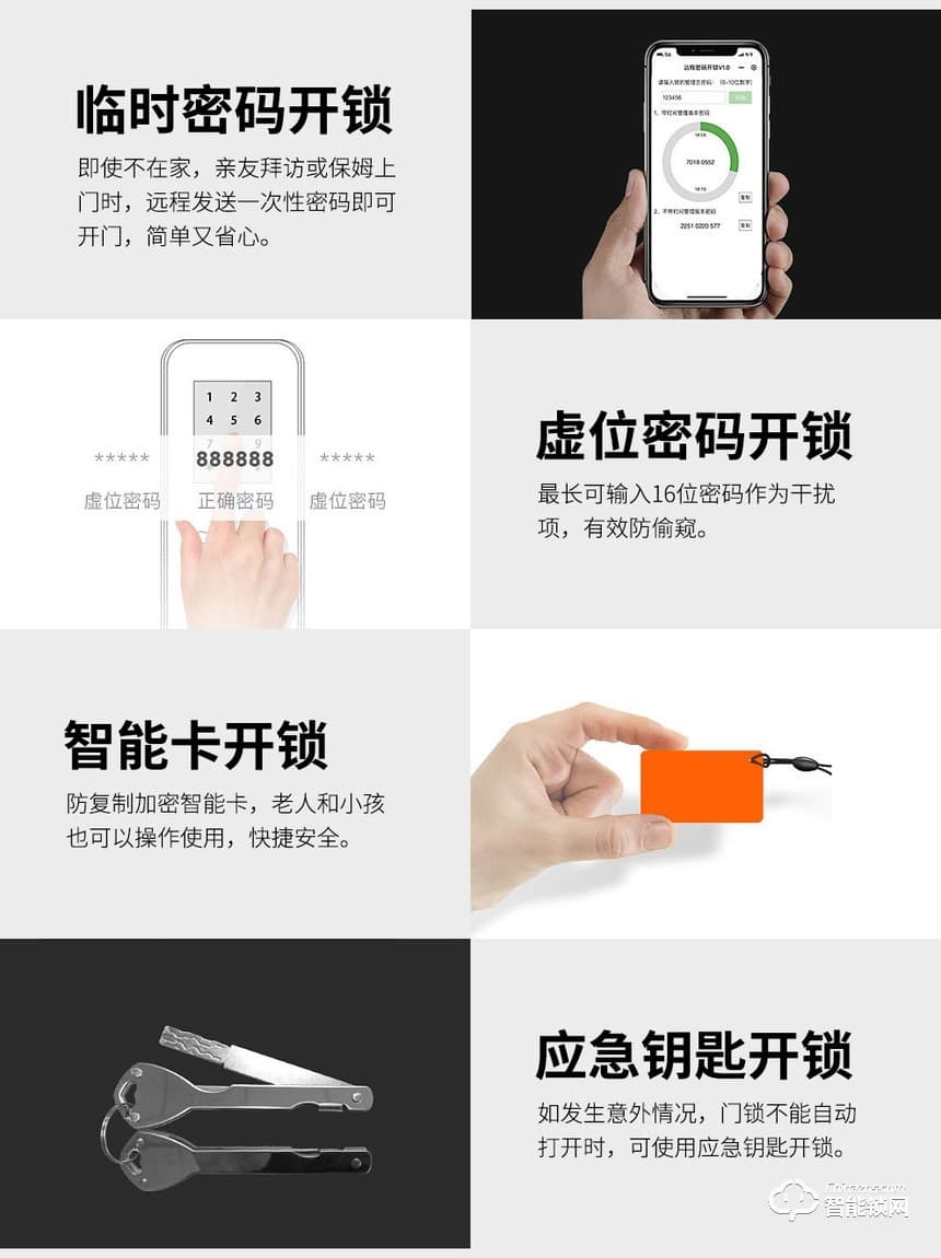 開心橙子智能鎖 R20全自動(dòng)人臉識別指紋鎖